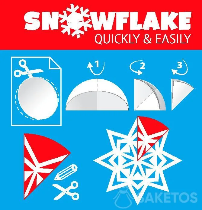 Schneeflocken-Schablone